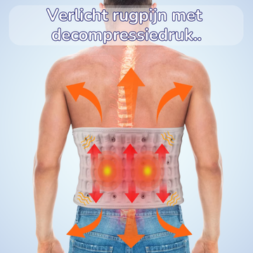 Wohltuender Lendenstützgürtel – gezielte Linderung für Ihren unteren Rücken