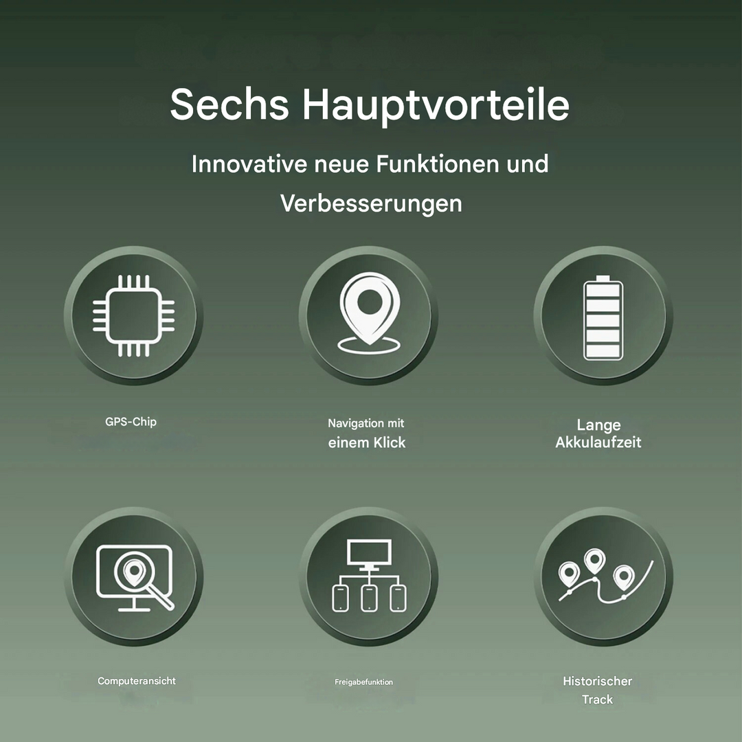 SmartPet Tracker Mini GPS-Haustierortung