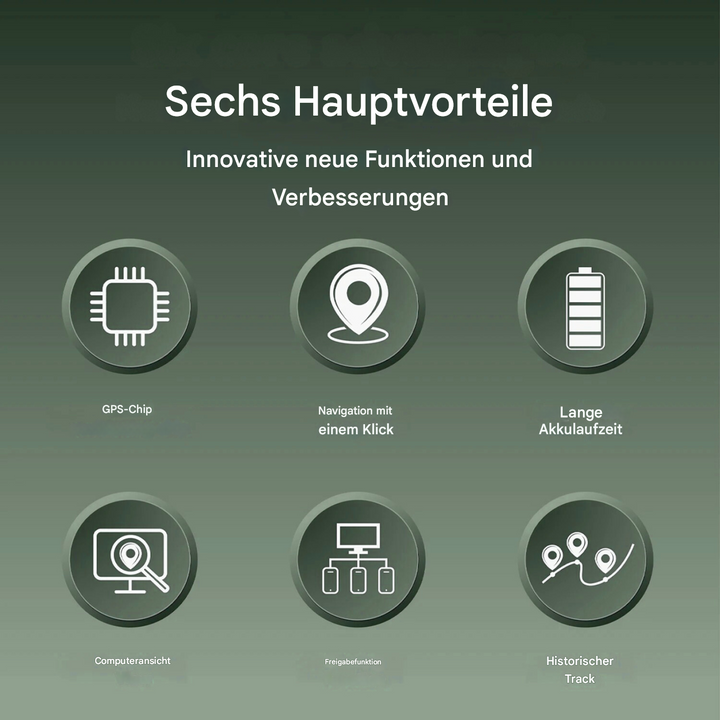 SmartPet Tracker Mini GPS-Haustierortung
