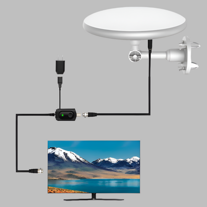 Digitale HD-TV-Außenantenne mit großer Reichweite