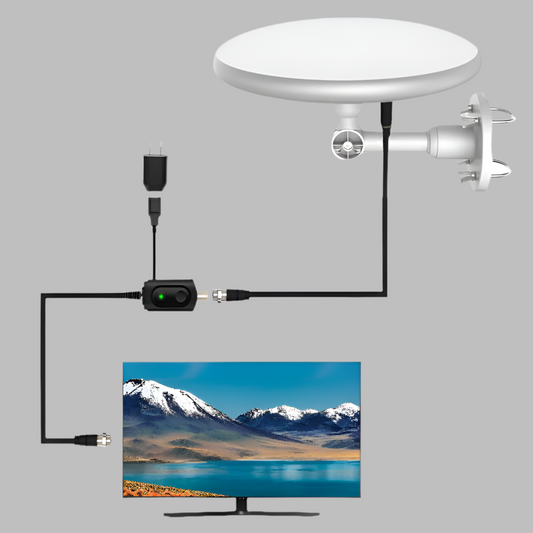 Digitale HD-TV-Außenantenne mit großer Reichweite