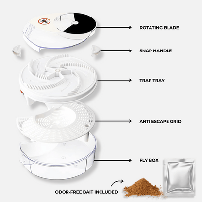 Automatischer Fliegenfänger für den Heim- und Außenbereich