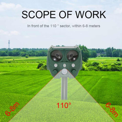 Ultralydsavskrekkende middel mot katter, hunder, rever og rotter