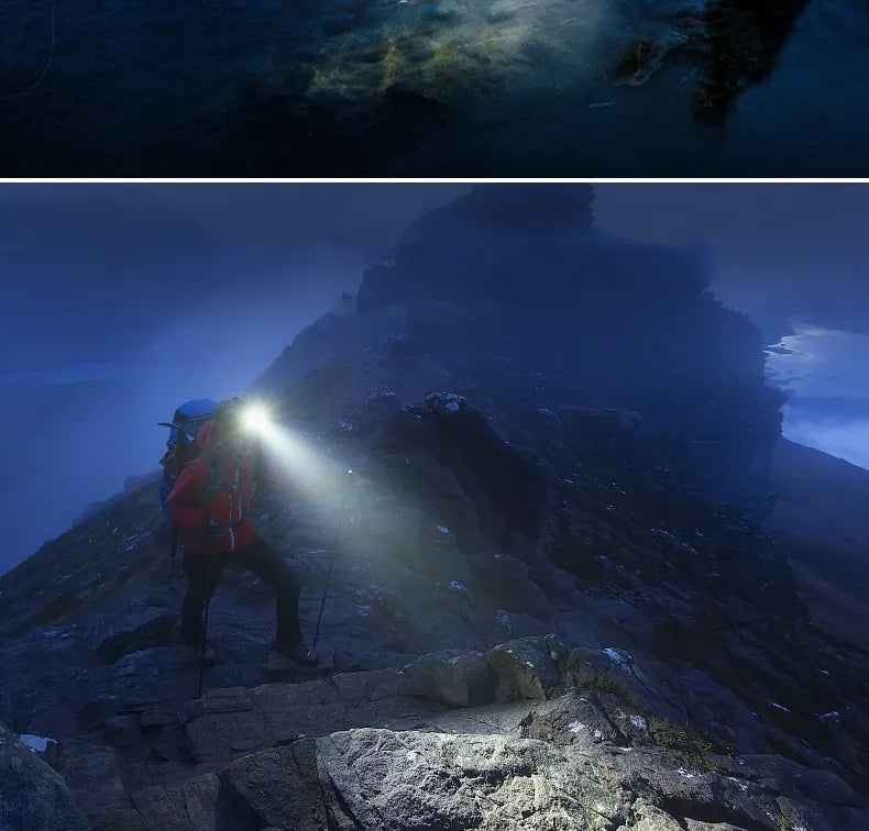 Wiederaufladbare LED-Stirnlampe