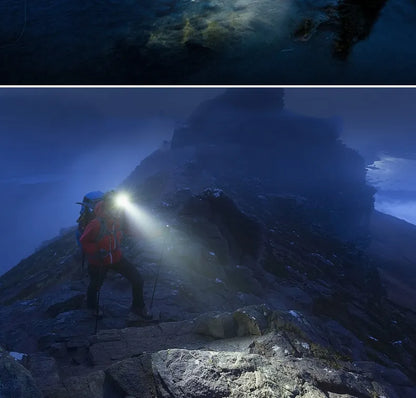 Wiederaufladbare LED-Stirnlampe