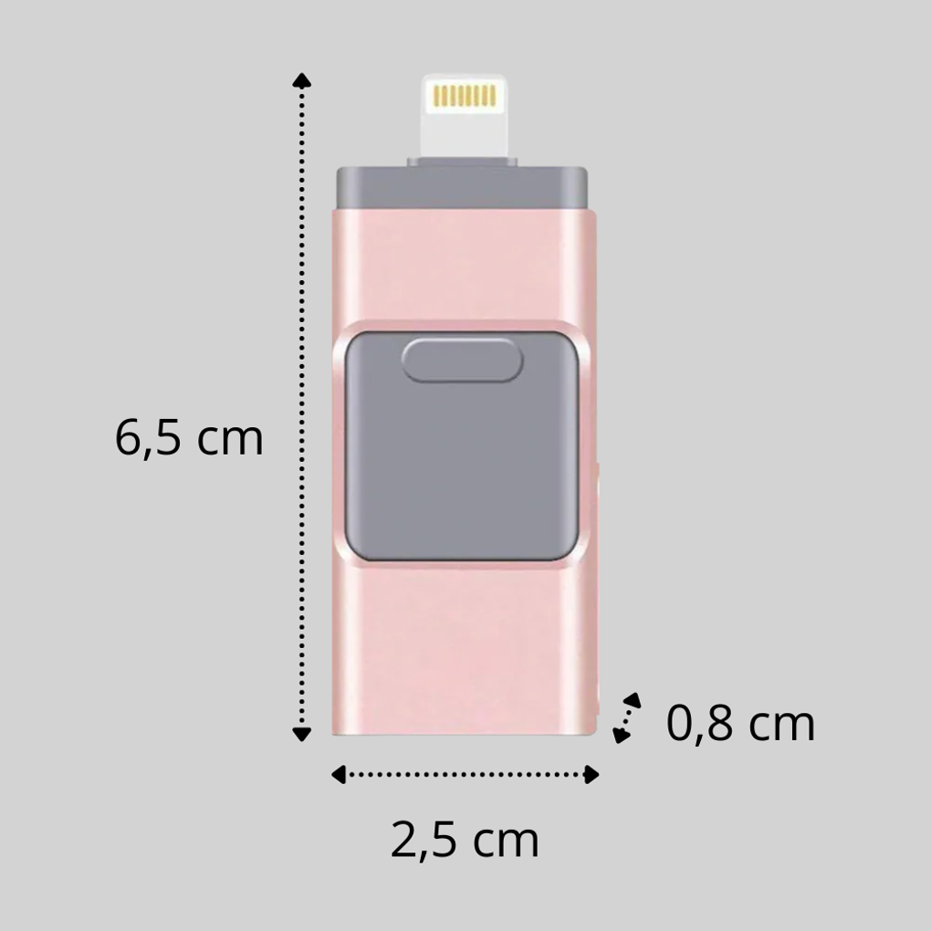 4-in-1-USB-Flash-Laufwerk – Speicherlösung mit mehreren Anschlüssen