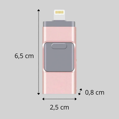 4-in-1-USB-Flash-Laufwerk – Speicherlösung mit mehreren Anschlüssen