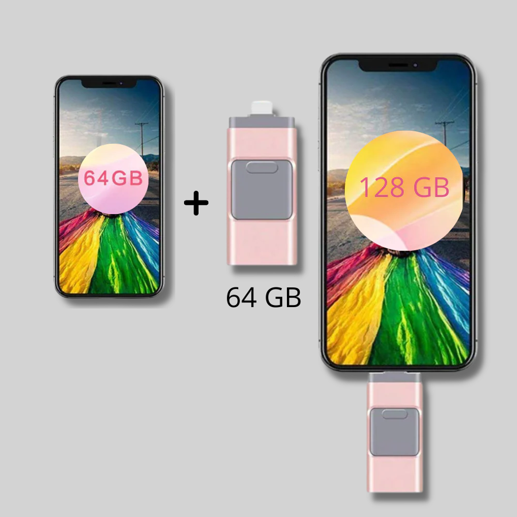 4-in-1-USB-Flash-Laufwerk – Speicherlösung mit mehreren Anschlüssen