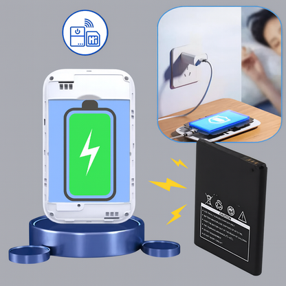 Tragbarer WLAN-Router – Internetzugang für unterwegs